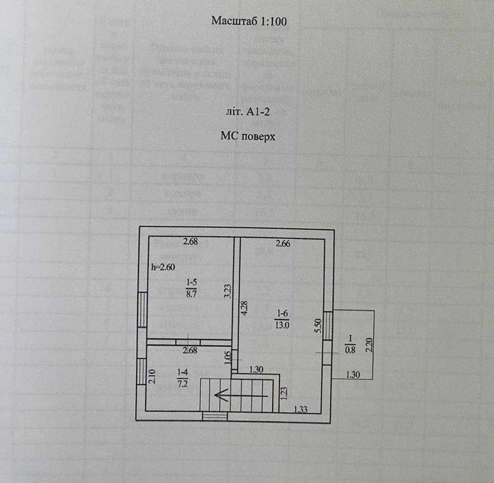 Продам дачу в Обуховке