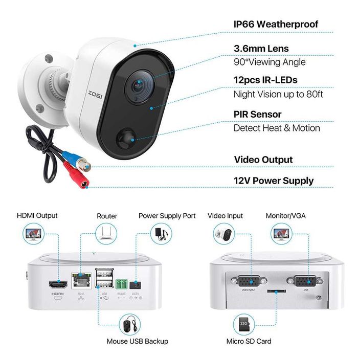 Sistema Vigilância 4 Câmaras 1080P AHD * Alerta Movimento * APP