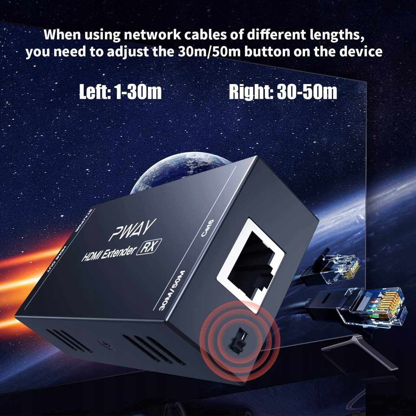 Przewodowy transmiter PWAY PW-PWHT202P 50 metrów kabel Cat5e/Cat6 2192