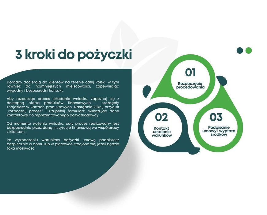 Pożyczki Prywatne do 350 000 zł. Pożyczki dla każdego bez BIK BIG KRD.
