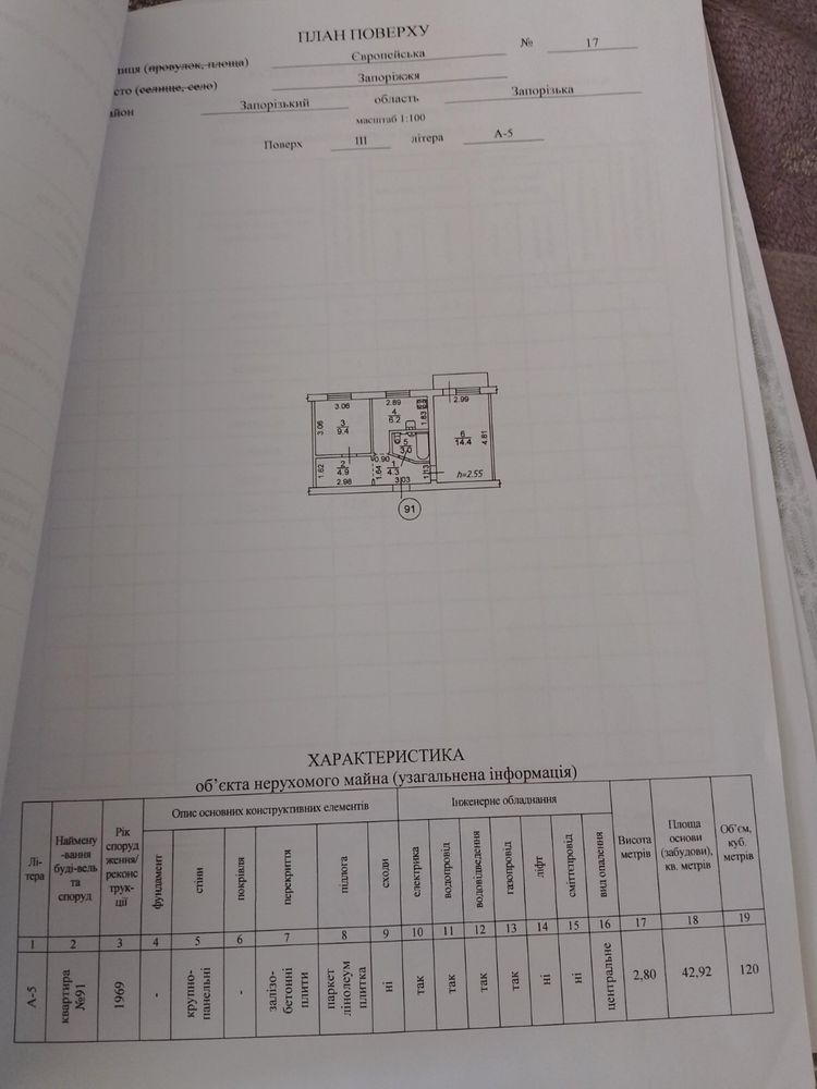 Продам 2 к.кв-ру на Космосе ул. Европеская3/5 ,,бабочка,,