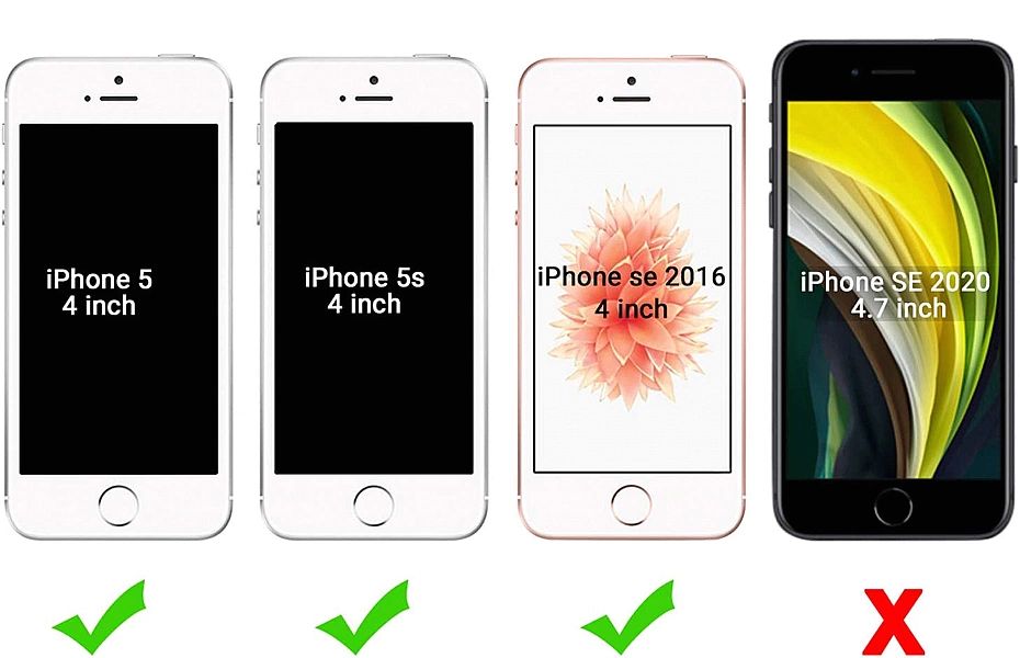 Żelowe bezbarwne etui Anti Shock + Szkło Hartowane do iPhone 5 / 5s /