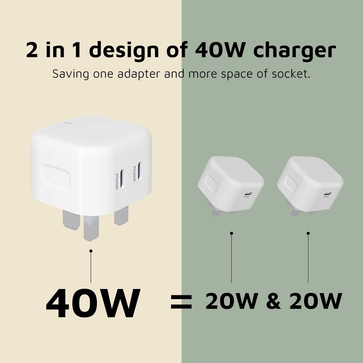 Szybka ładowarka USB-C 20W do iPhone, Apple Watch, iPad + Gratis