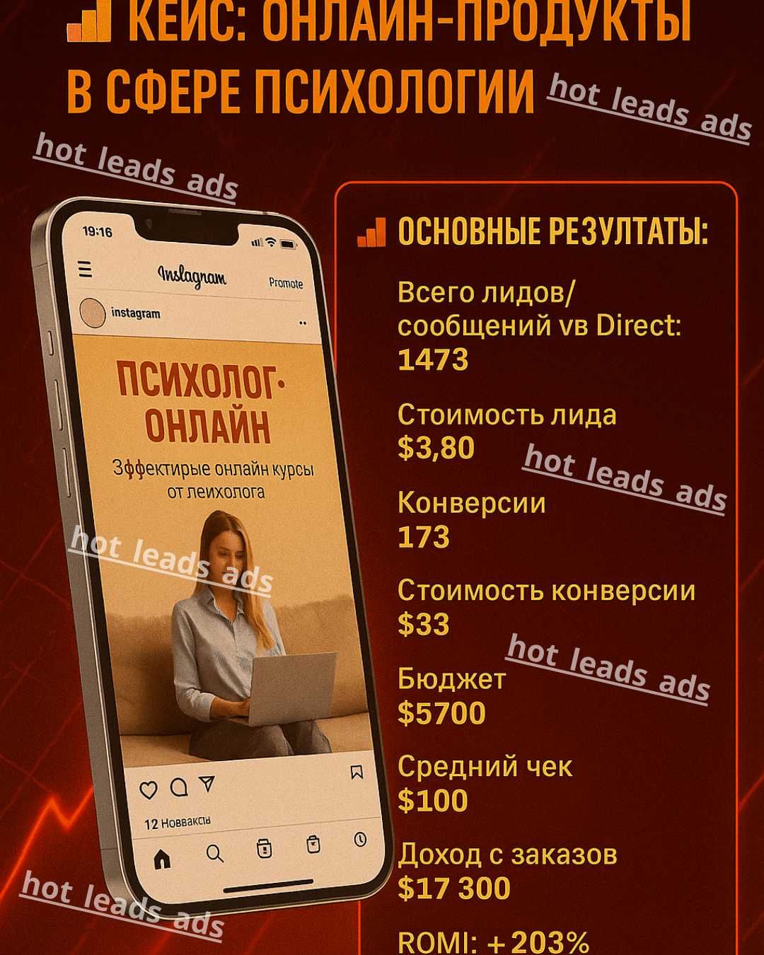 Настраиваю таргетированную рекламу в соц.сетях: FB/Inst/Tik-Tok