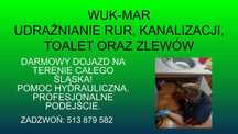 Pogotowie kanalizacyjne, zatkana rura, udrażnianie, hydraulik, awaria.