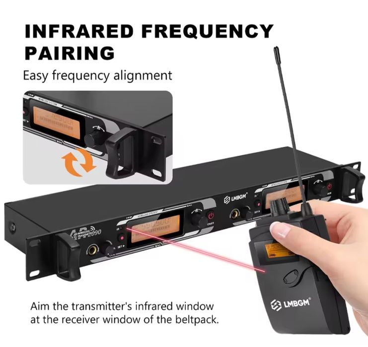 Sistema Monição In-ear Pro