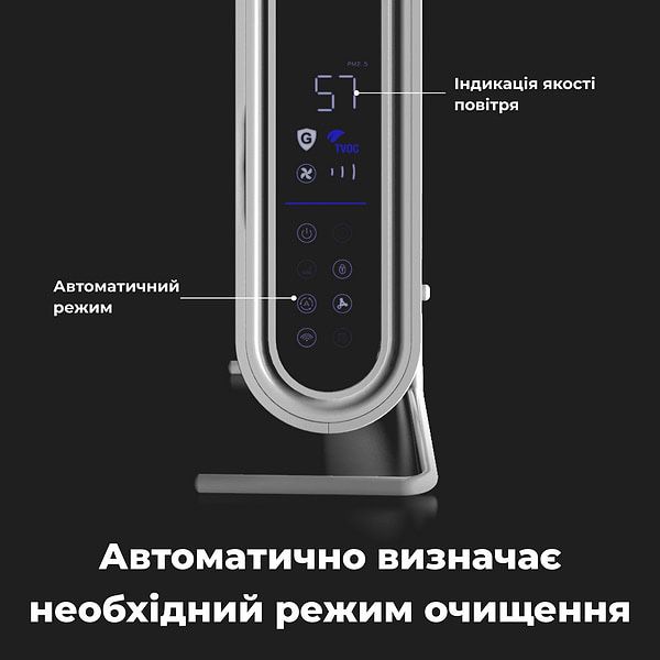 Очисник повітря AENO AP2S — новий