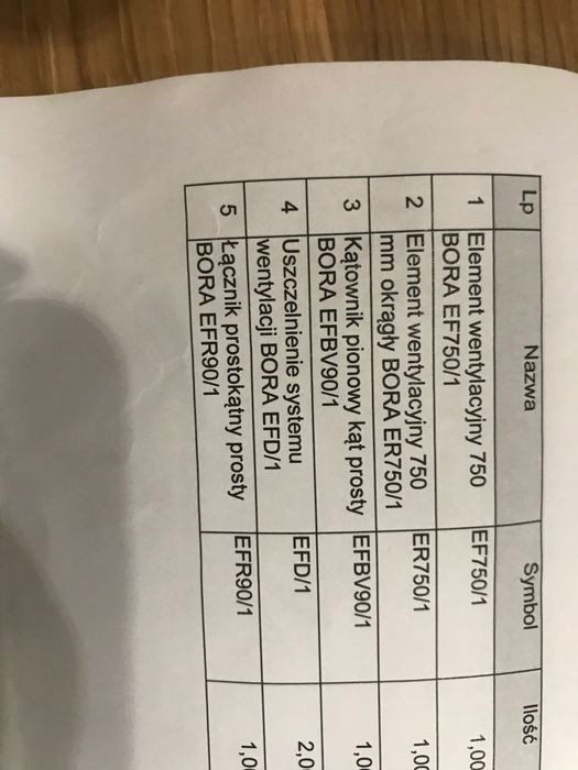 Rury do odciągu z płyty indukcyjnej BORA