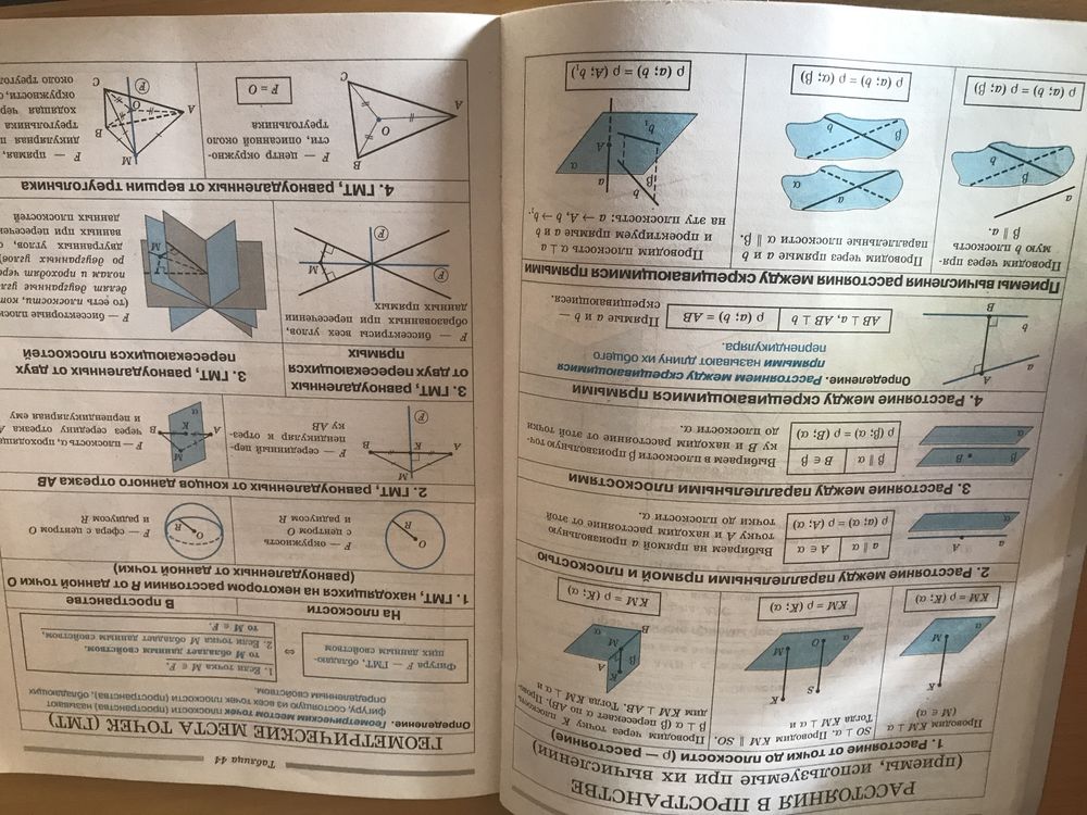 Учебное пособие по геометрии 7-11 классы