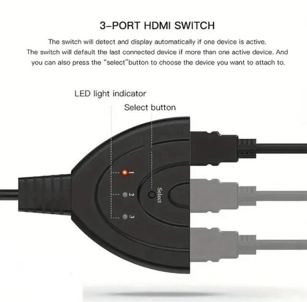 Cabo HDMI com 3 entradas e 1 saida adaptador