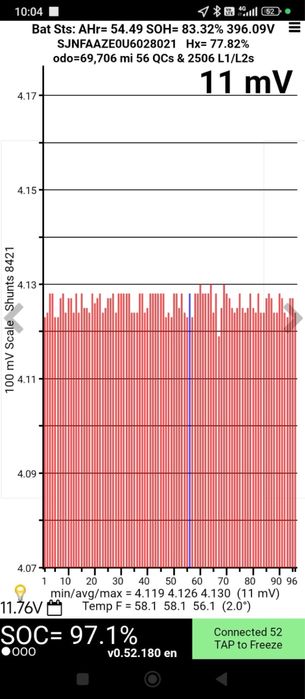 Nissan Leaf 2015 Tekna