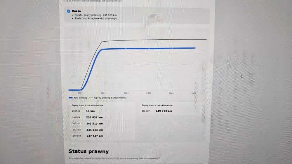 BMW 535D E61 LCI Możliwa zamiana