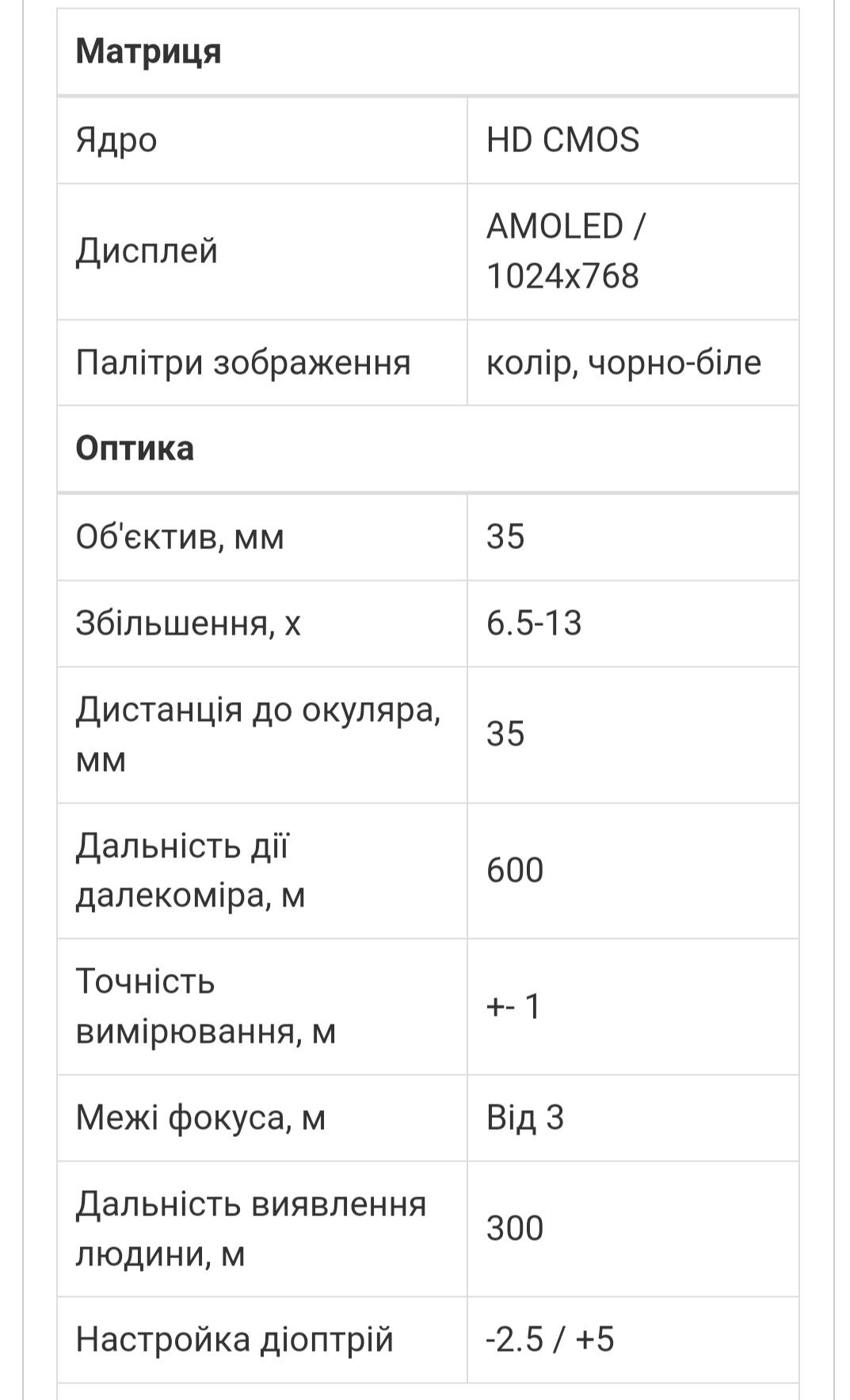 прицеп ночного видения с лазерным прицелом ,OLW  L3 LRF для охоты ВСУ