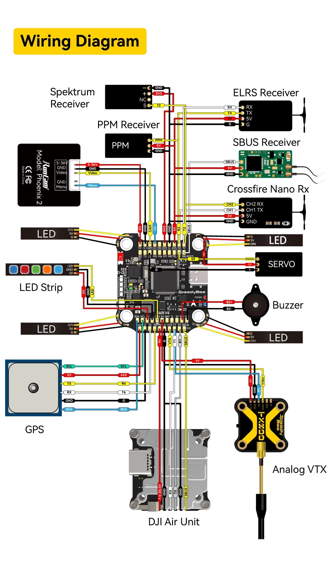 Політний стек SpeedyBee F405 V4 60A для FPV дронів