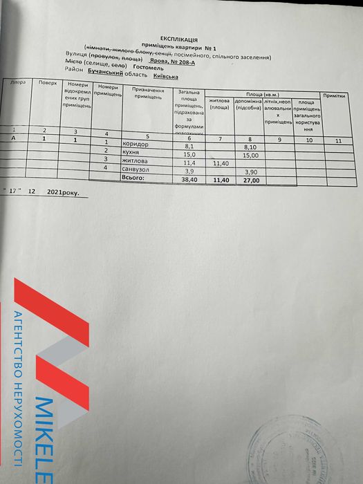 Без% 1к. 39 м2 Гостомель, ЖК Смарт, вул. Ярова 208А