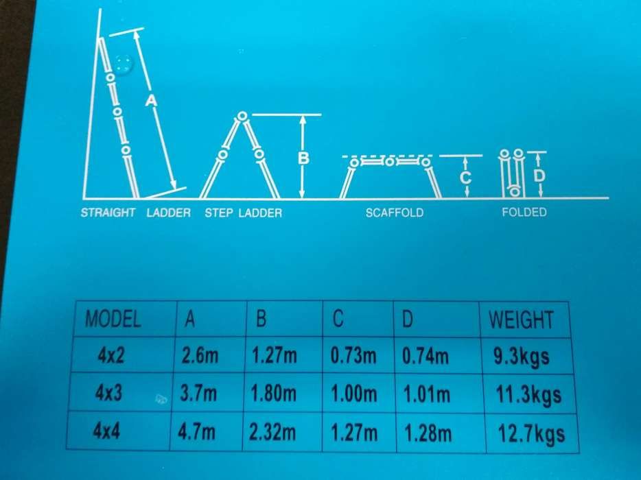 Драбина алюмінієва трансформер 4*3 сходинки