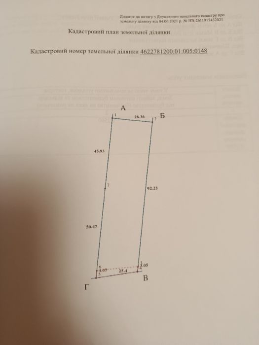 Продам земельну ділянку площею 0,25 га
