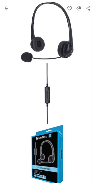 Офисная гарнитура Sandberg USB 126-12