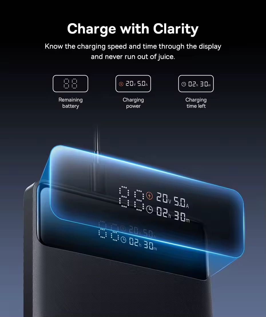 Baseus Зовнішній акумулятор Power bank Baseus 100 w 20000 mAh, Базеус