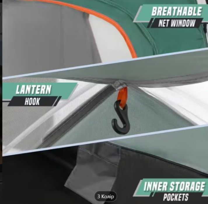 Автоматична водонипрокна палатка