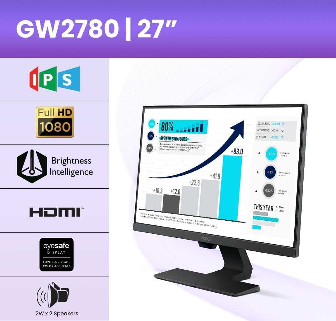 Monitor BenQ 27'' Full HD