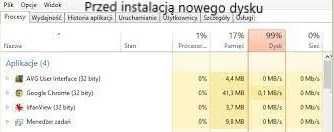 Dysk SSD Goodram SSD CX400 256GB Windows 10/11