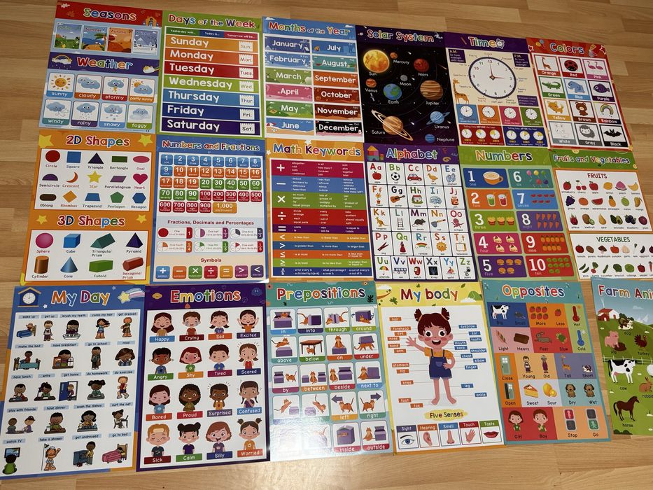 Навчальні плакати з англійської мови | 18 шт | формат А3