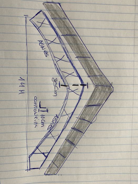 Asnes de ferro para venda