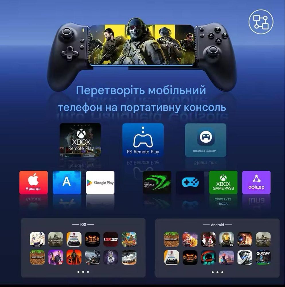 Геймпад EasySMX M15 Bluetooth для Android/iPhone/