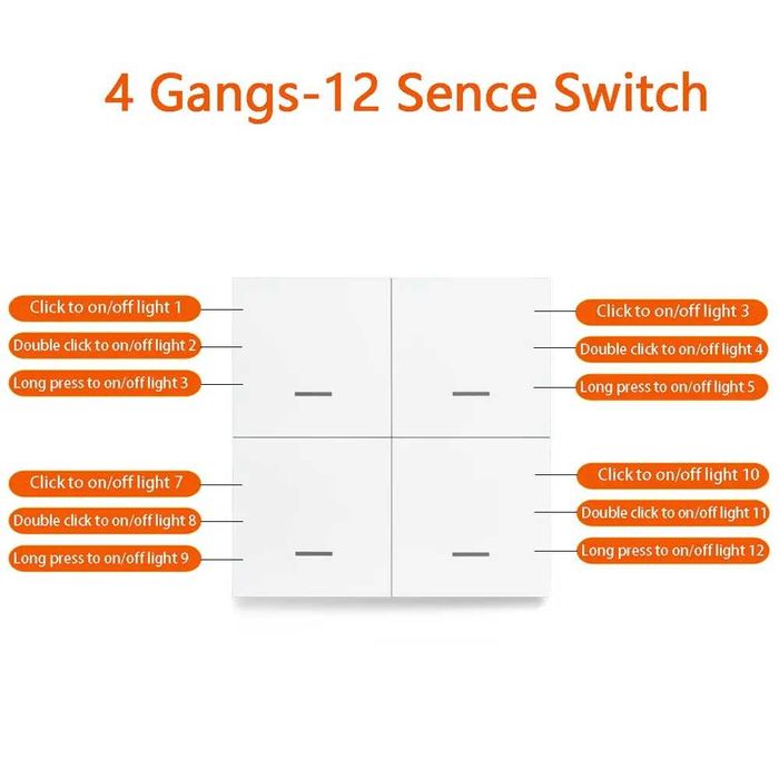 Pilot scen / 4 przyciski/ 3 x klik / włącznik / przycisk / Zigbee/Tuya