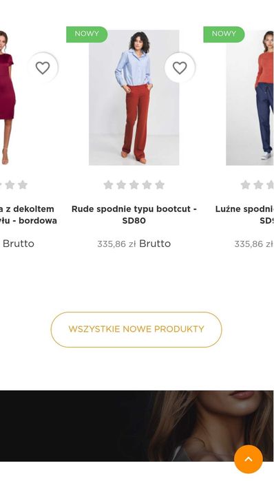 Gotowy sklep internetowy z odzieżą i modą damską 58tys produktów DROP!