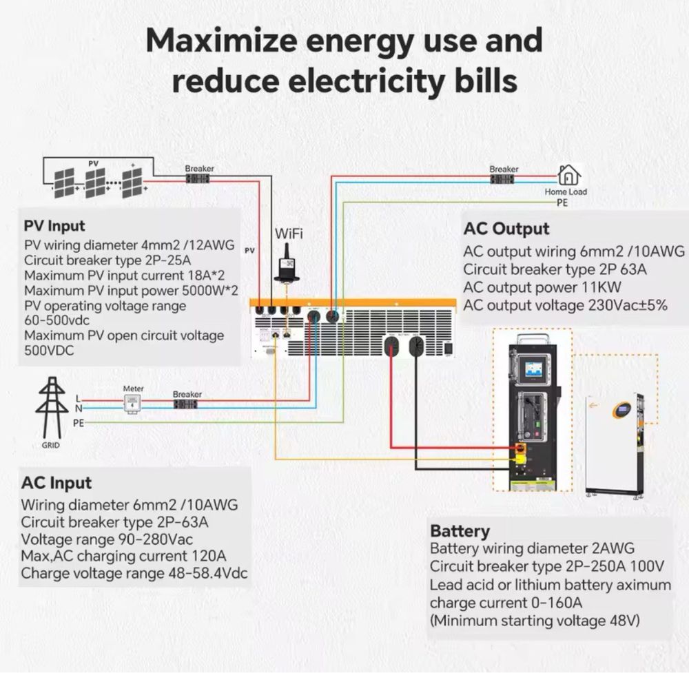 JSDSolar 11kW 6.2kW гібридний сонячний інвертор чиста синусоіда