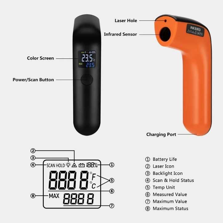 Termómetro Instantâneo de Precisão, infravermelhos e recarregável