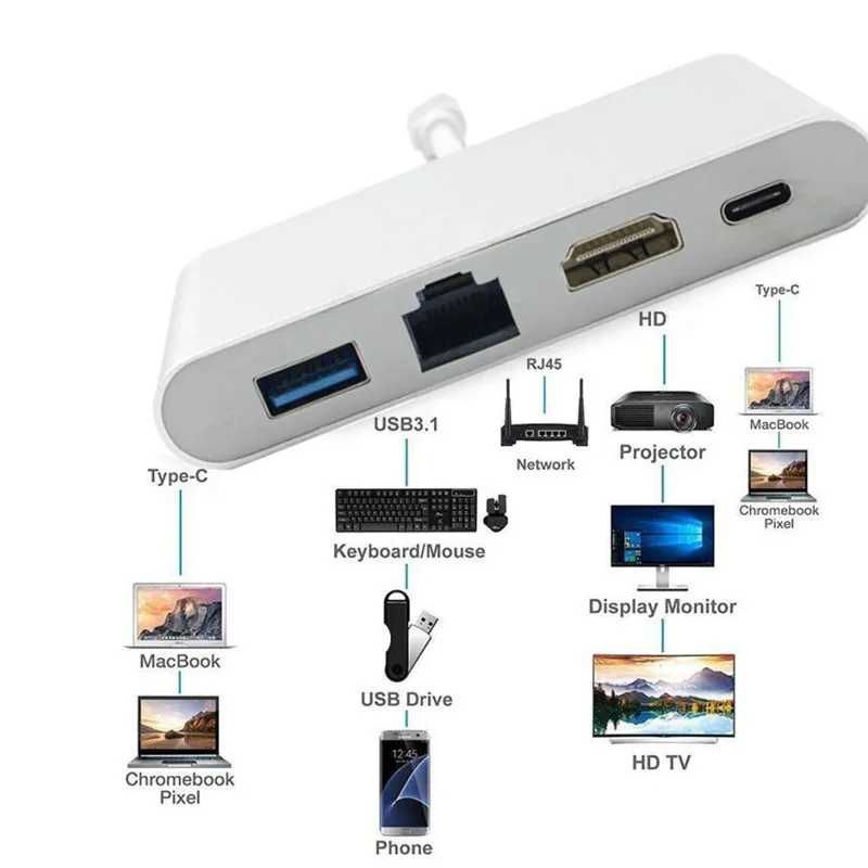 Hub Хаб 4в1 для Macbook, Ноутбук HDMI USB 3.0 TypeC Ethernet USB HUB