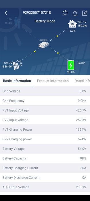 Продам інвертор Q power 7200-48-230
