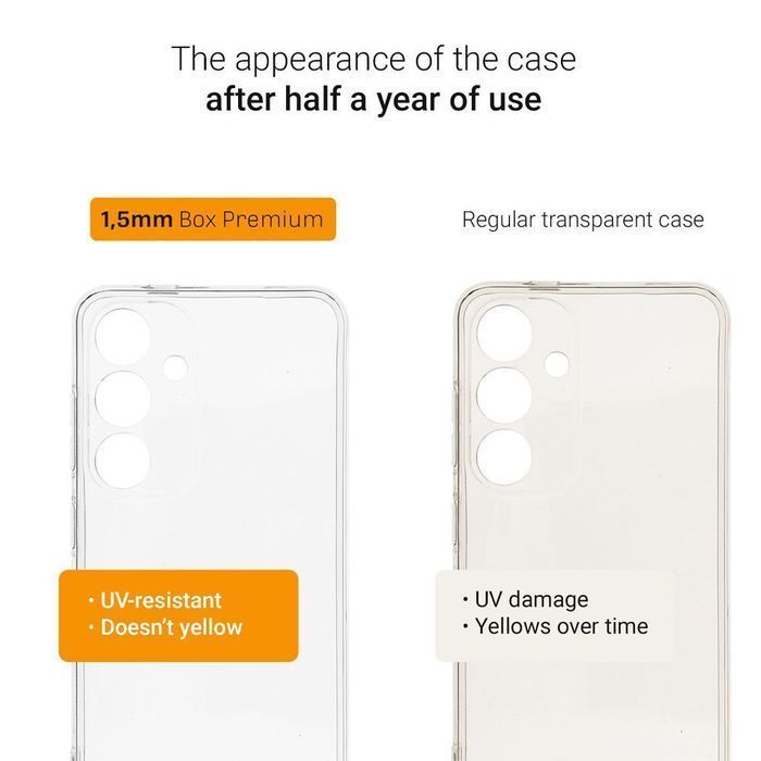 Futerał BOX PREMIUM 1,5 mm do XIAOMI Redmi 12C transparentny