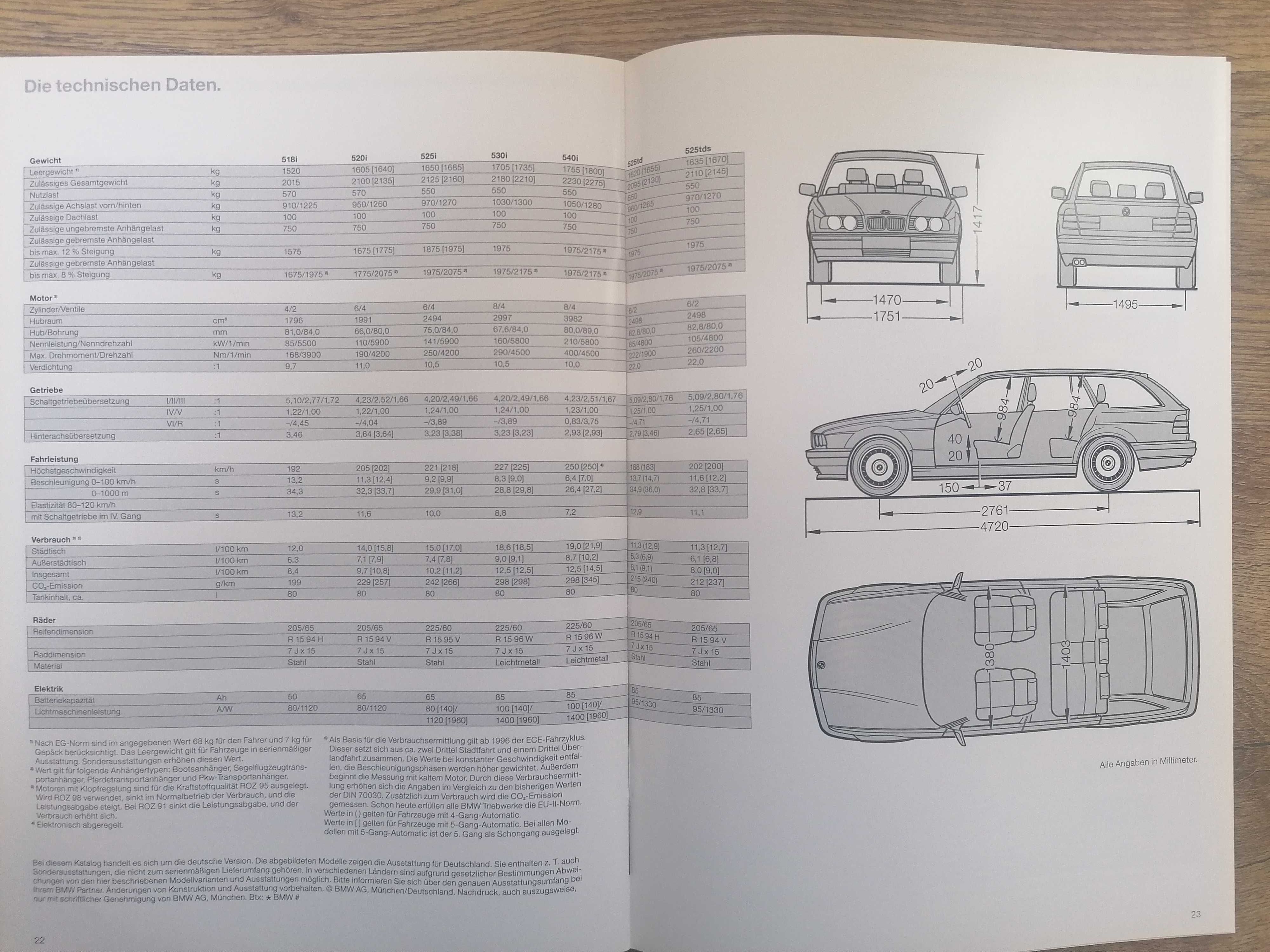 Prospekt BMW 5 E34 Touring