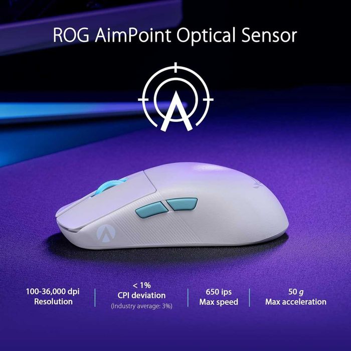 ASUS ROG Harpe Ace Aim Lab Edition (White) 1 шт. NEW!