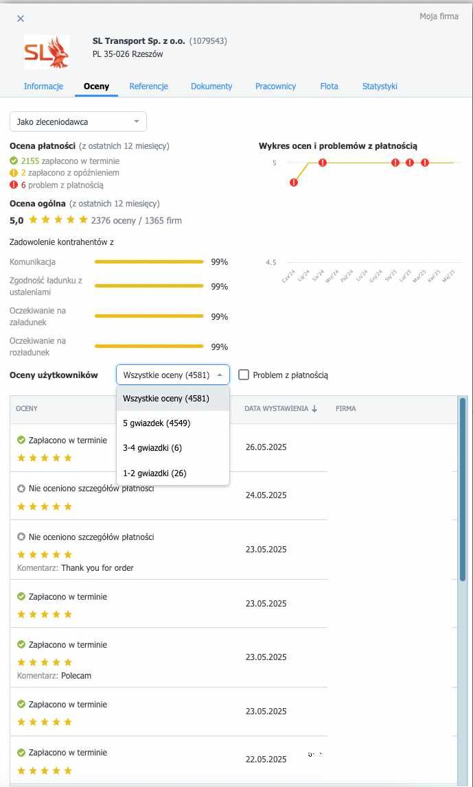 ZLECENIE PO EU/PROWADZENIE AUT/spedycja współpraca dla przewoźników