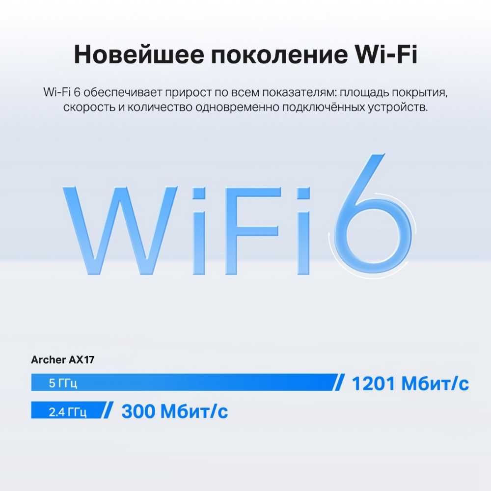 Акция! Mesh WiFi 6 Гигабитный 5 ГГц Роутер Archer AX17 AX1500