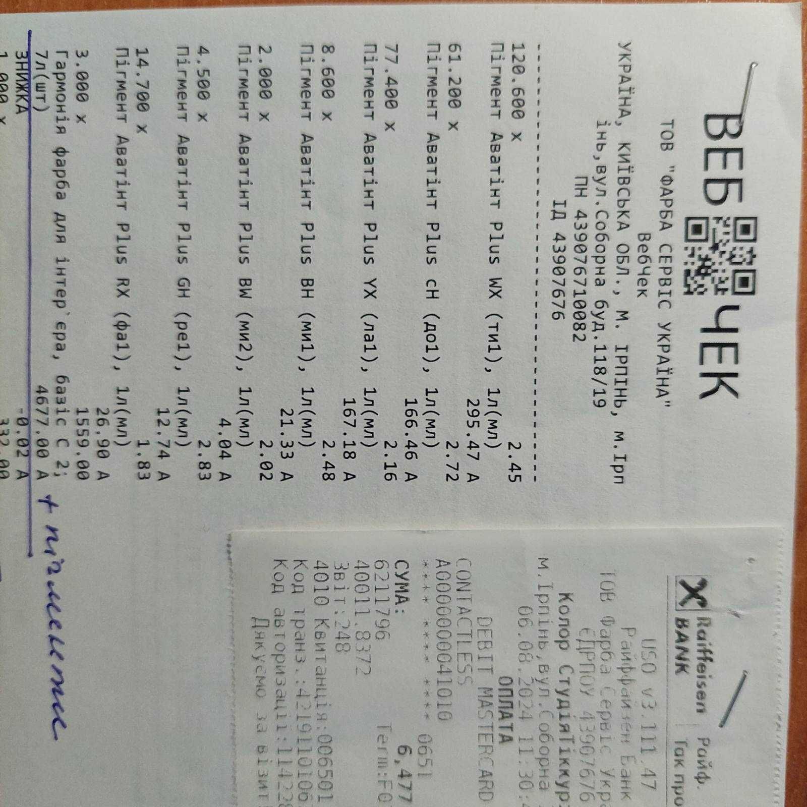 Продам фарбу «Тіккуріла» ,  сучасного темно-зеленого кольору