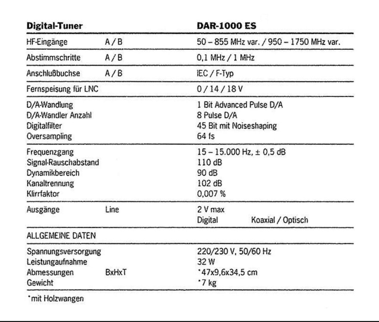 SONY TA-E2000ESD - przedwzmacniacz z DAC, klasa ES