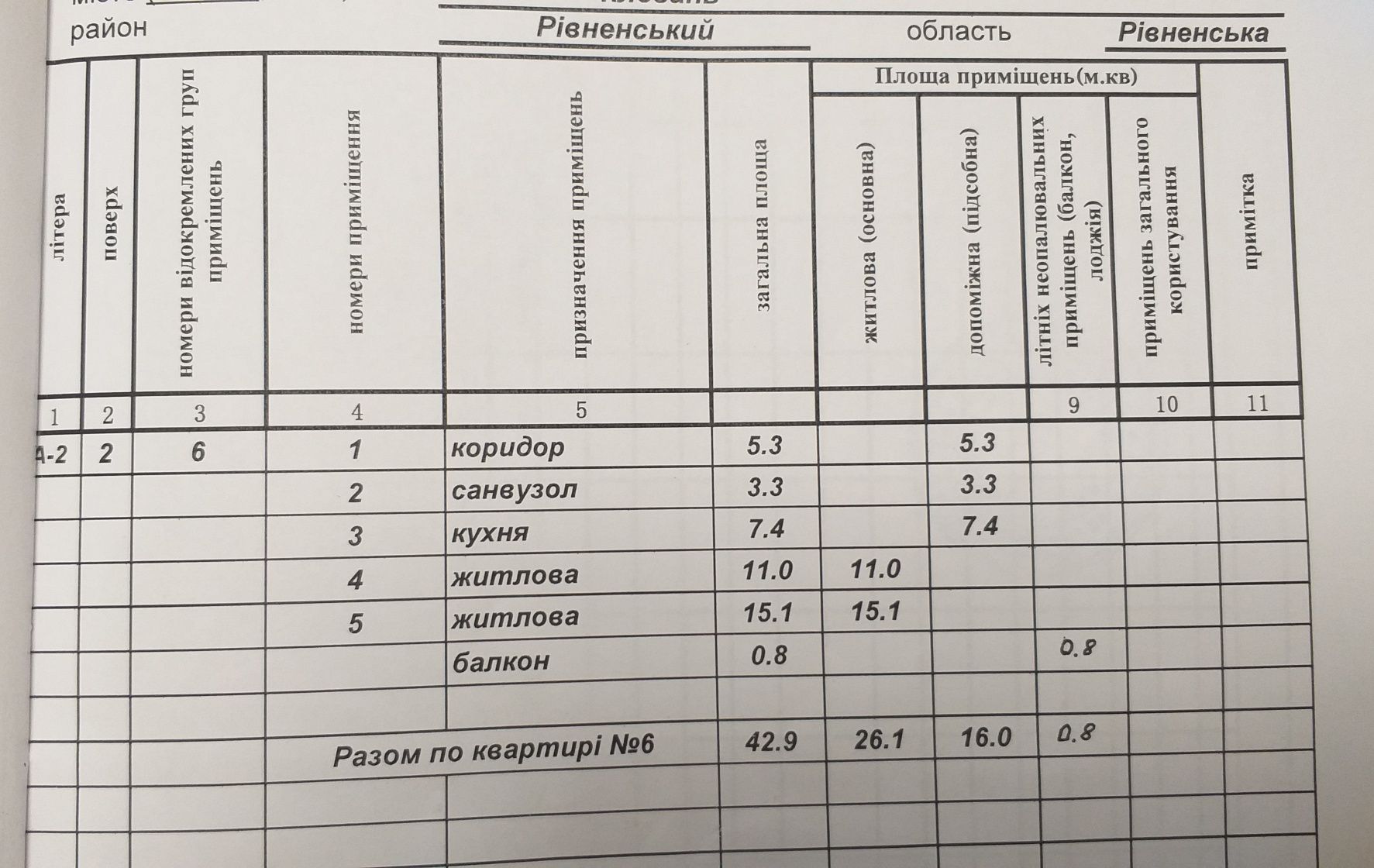 Продам 2-х кімнатну квартиру в смт Клевань