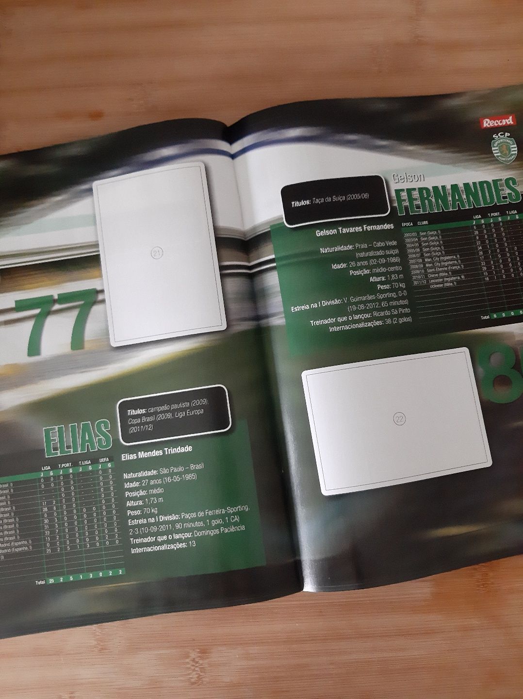 Caderneta/álbum do plantel do Sporting 2012/13