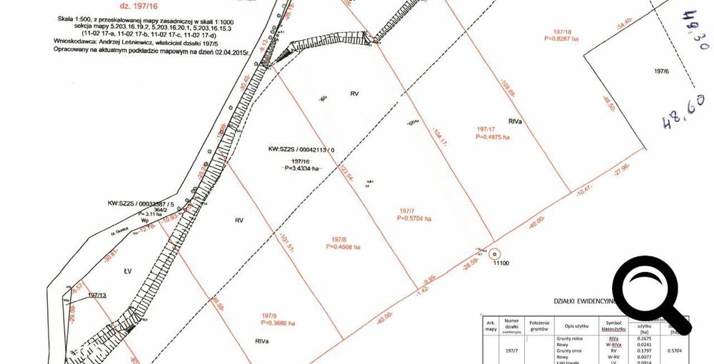 Sprzedam Działkę Budowlaną.