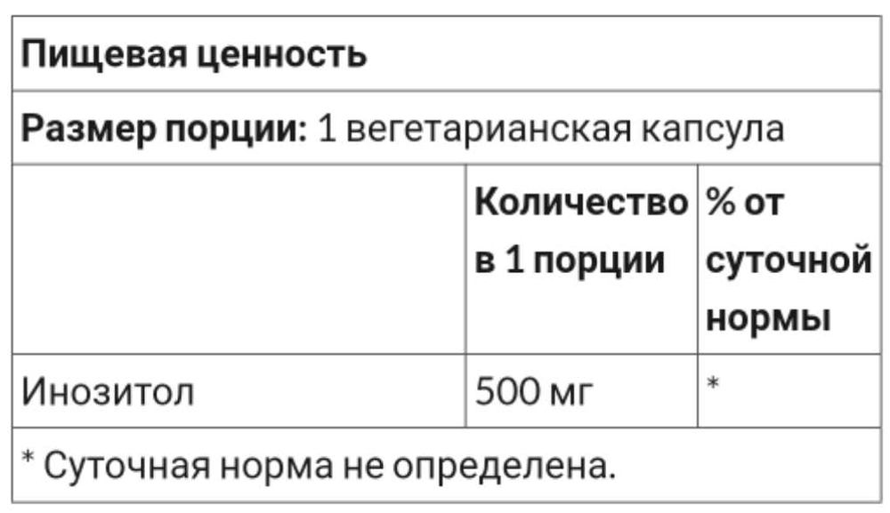 Инозитол, США, 500 мг, 100 капсул