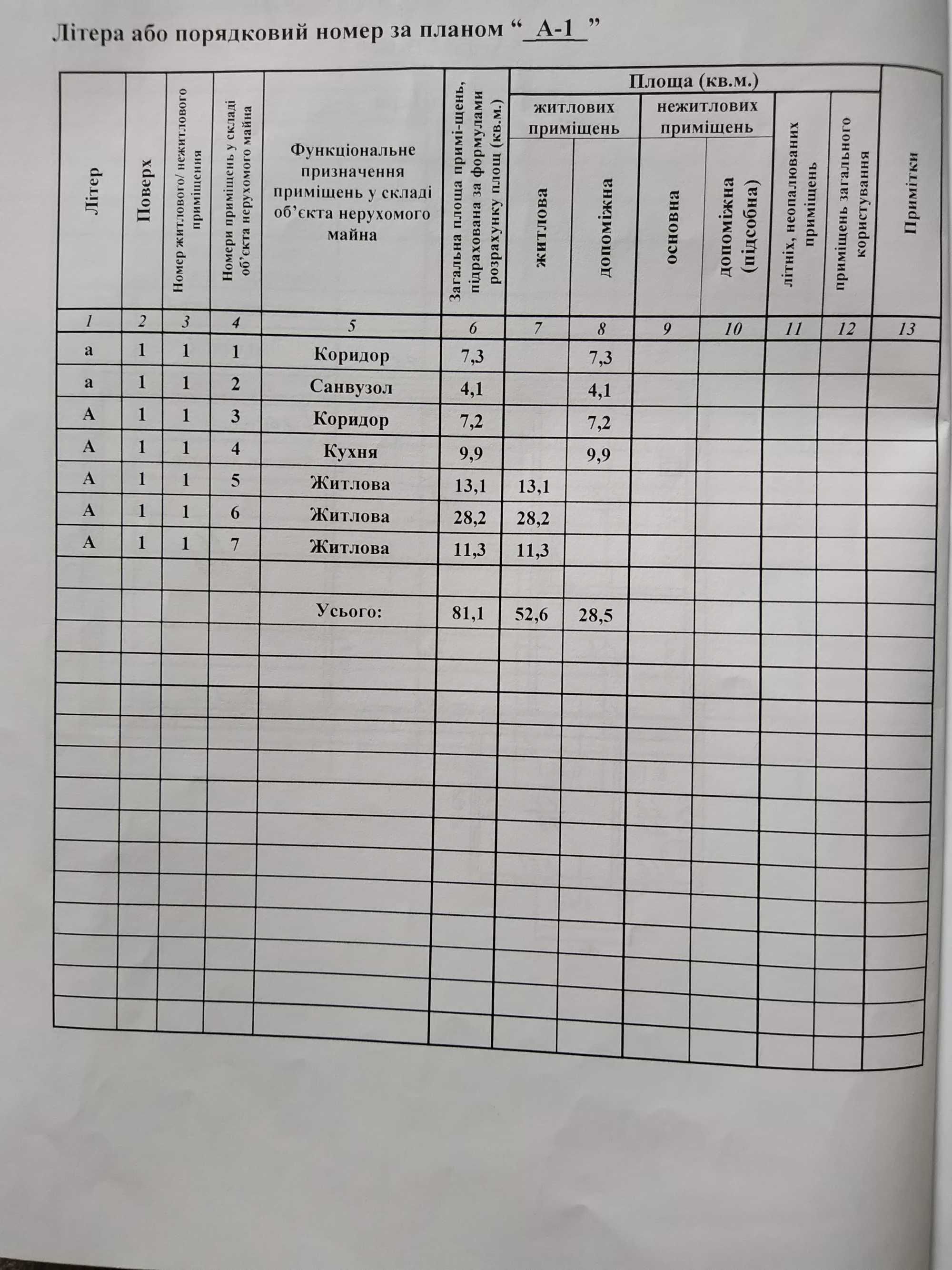 Продам будинок в с.Пустоіванне,  радивилівський район, рівненська обл