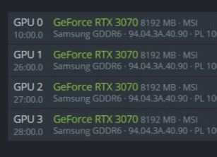Відеокарта GeForce RTX 3070 Gaming Trio