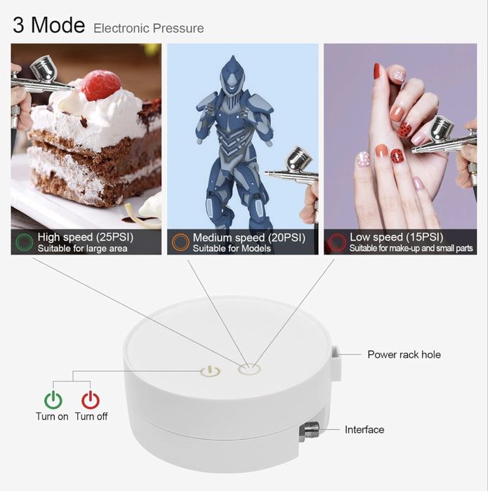 Аерограф Gohelper T300