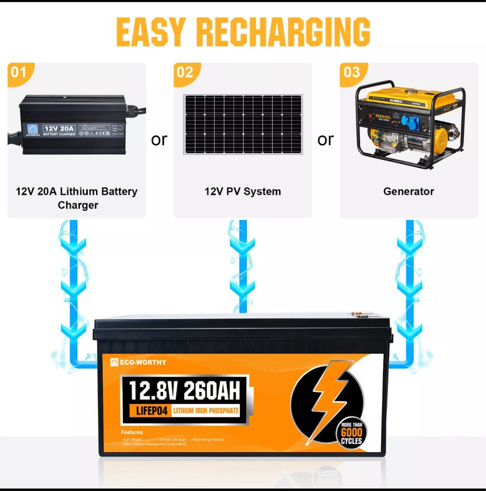 Акумулятор Батарея 12v 260ah Lifepo4 літіум залізо фосфат BMS 6000+ ц.